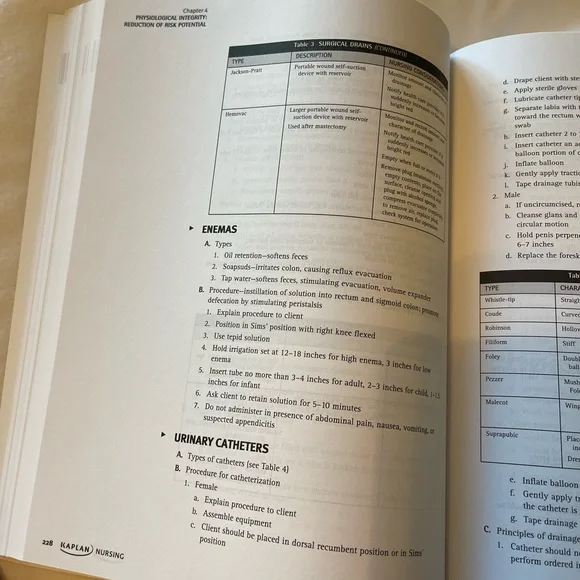 Kaplan Nursing NCLEX-RN Content Review Guide - Picture 4 of 9